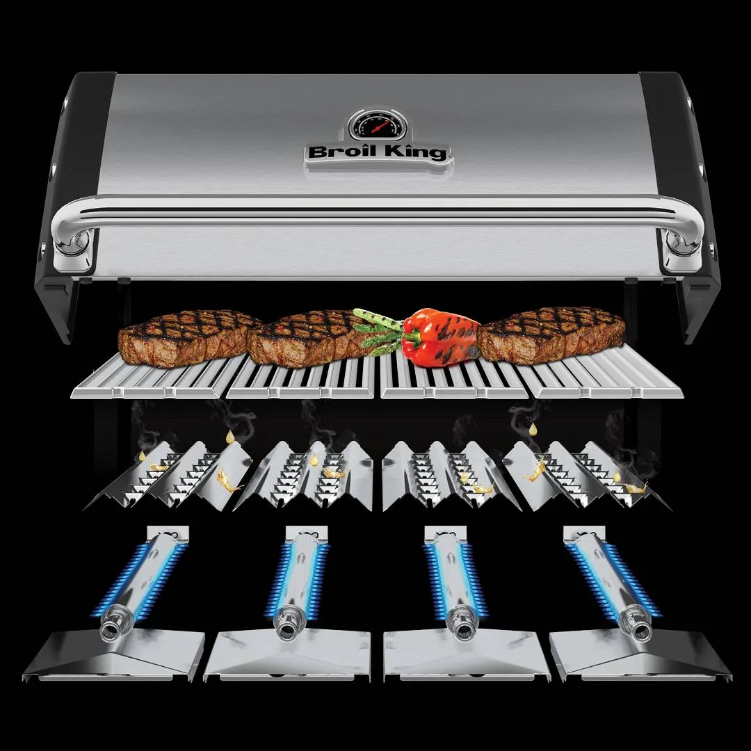 Grille gazowe Broil King - wydajny system grillowania.jpg